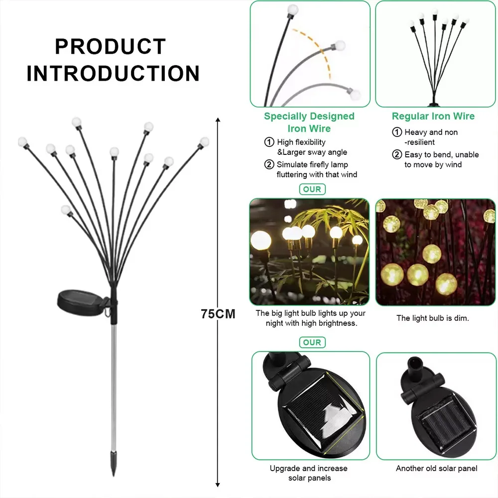 Firefly Sway | Solar Garden Lights - Wind-Danced & 2-Pack - Image 7