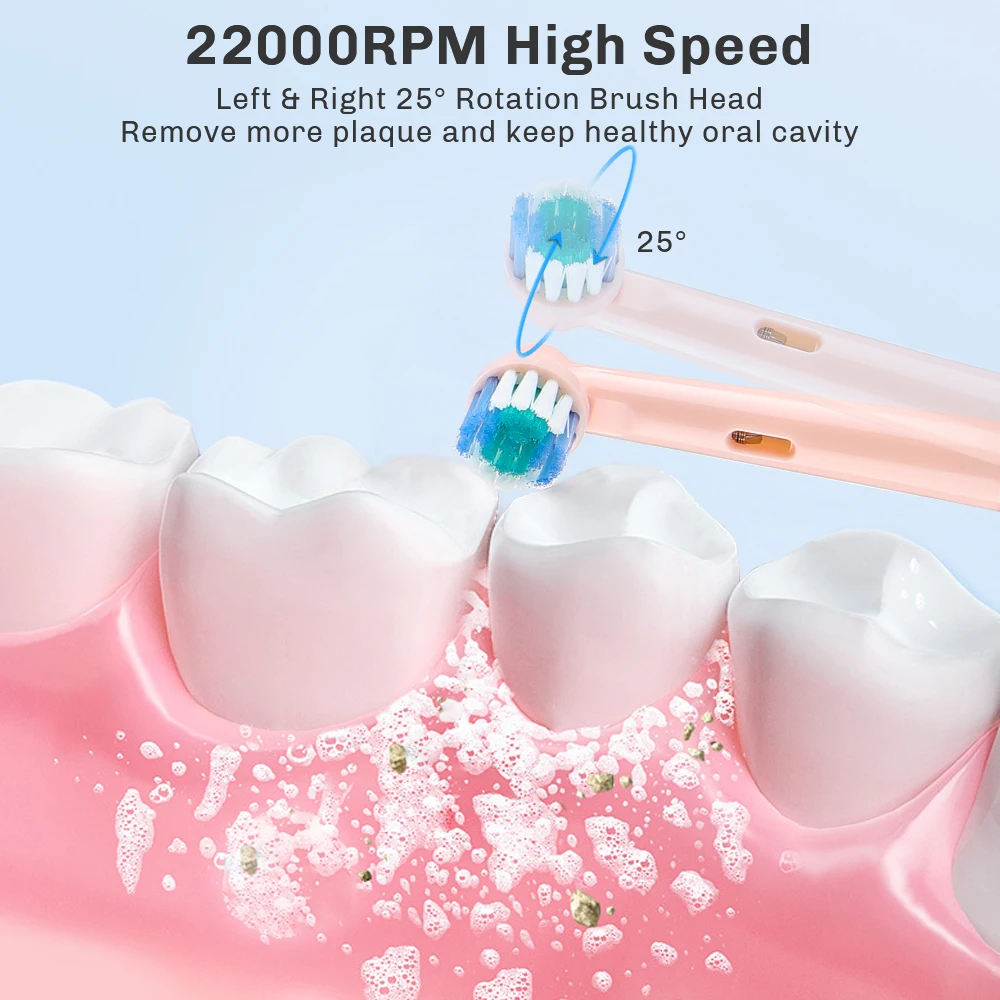 OralCare Pro | Electric Toothbrush - 5 Modes & Sonic Cleaning - Image 17